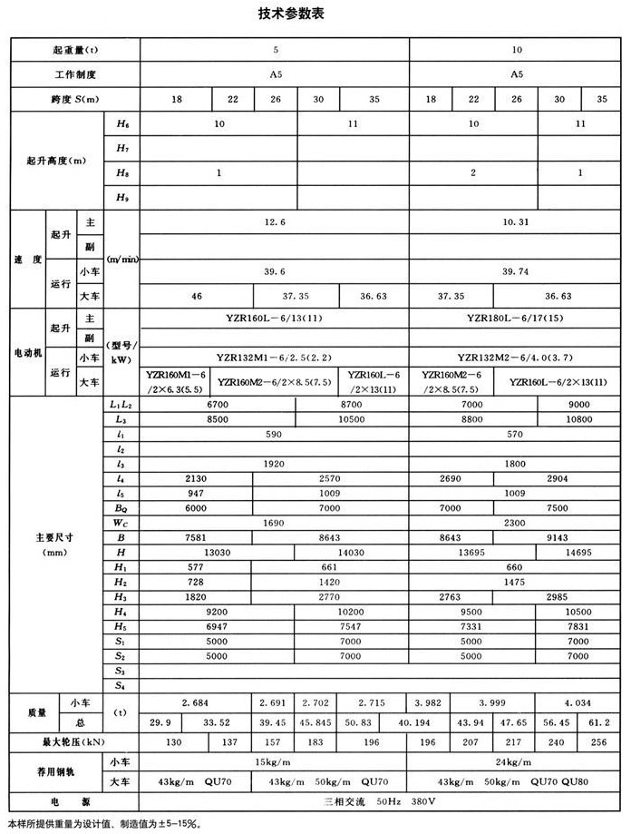 mdg型單主梁通用門(mén)式起重機(jī)